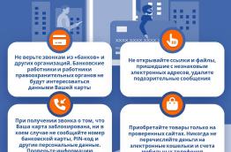 Памятка. Профилактика преступных посягательств в виде мошенничества