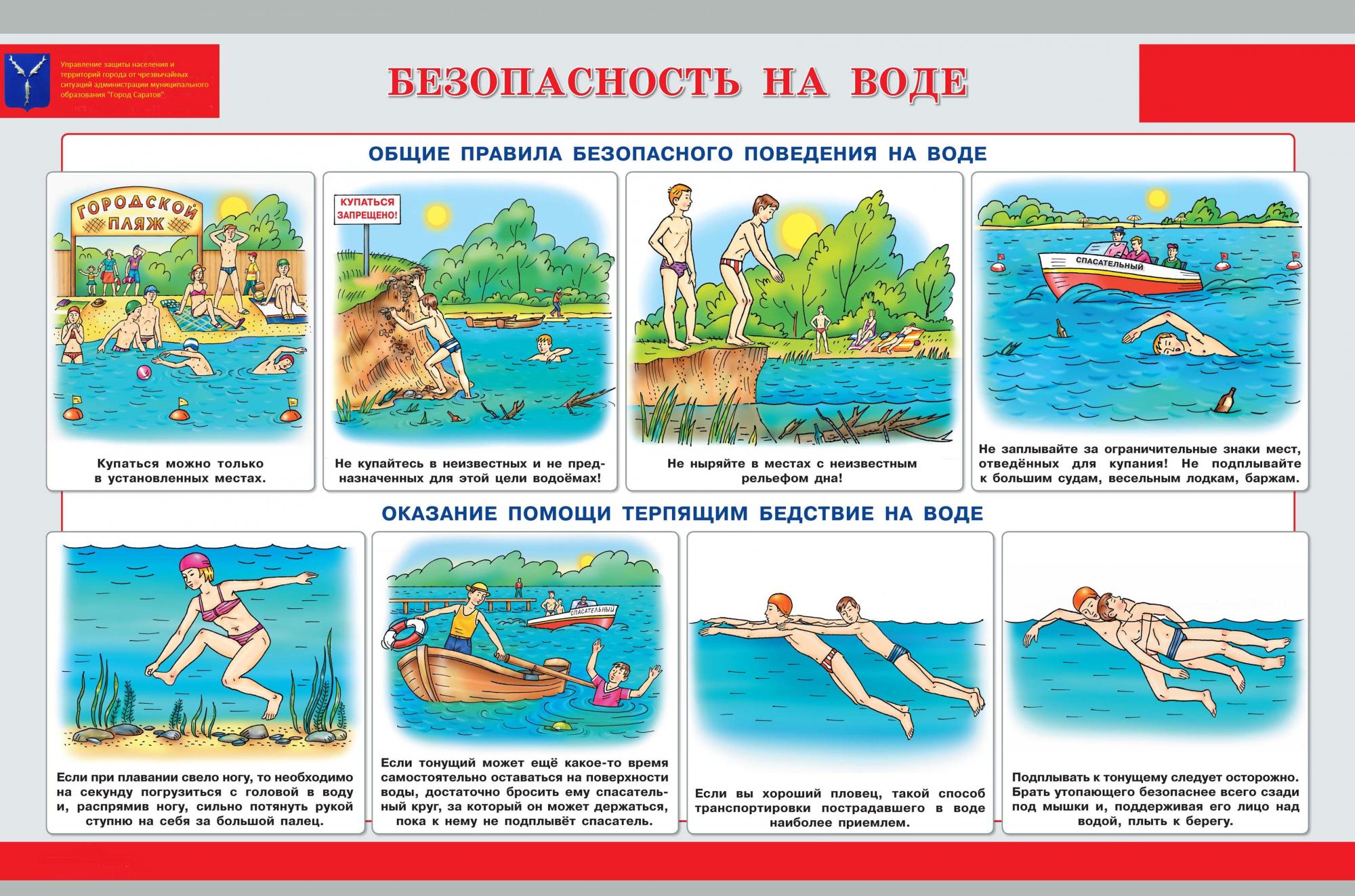 Безопасность на воде детям презентация